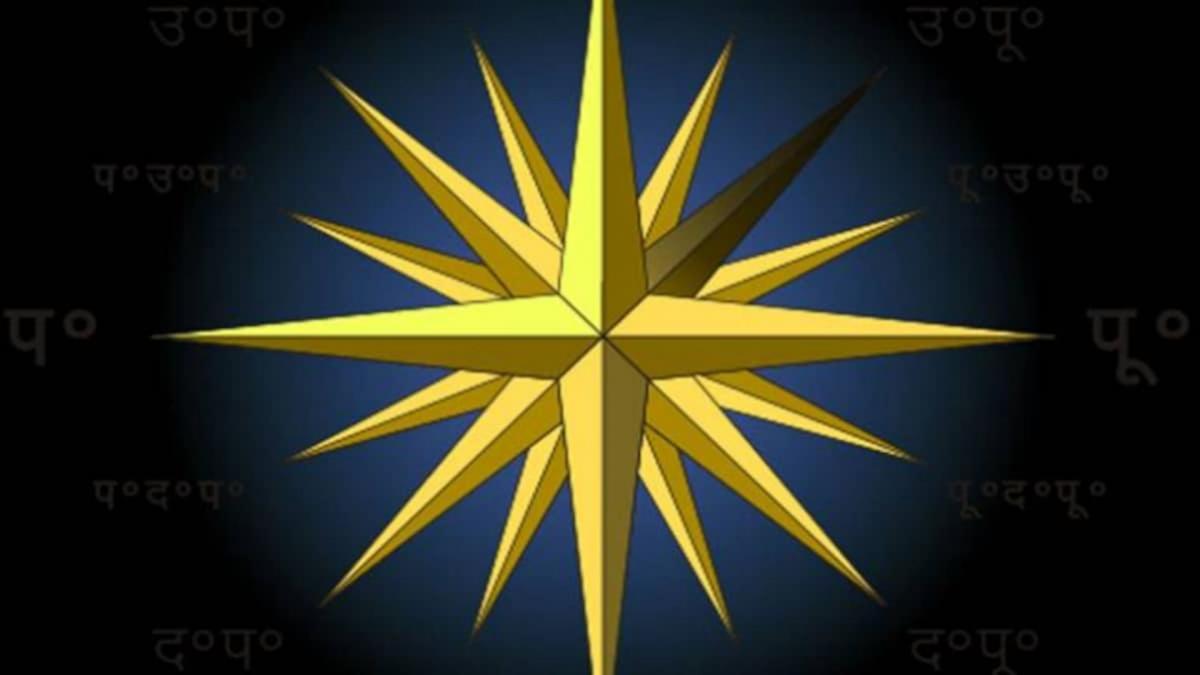 ईशान दिशा का रखें ध्यान