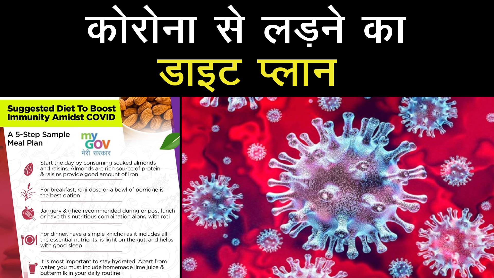 coronavirus diet plan food  