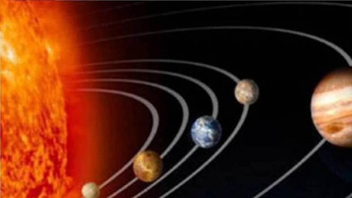 Astrological measures to cure the condition of your planet