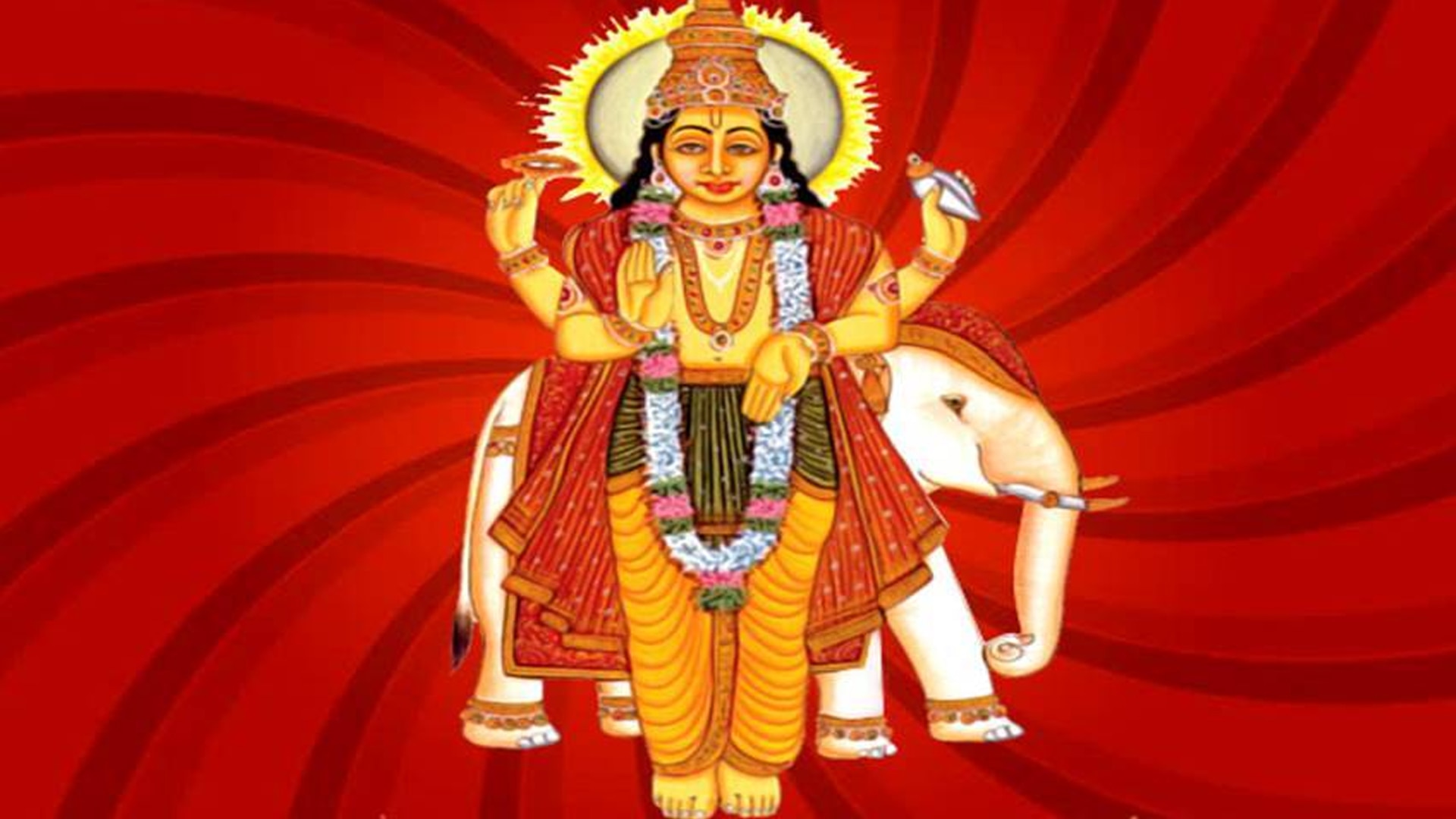 Brihaspati Jupiter strong or week 