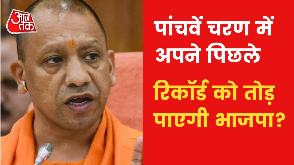 CM Yogi