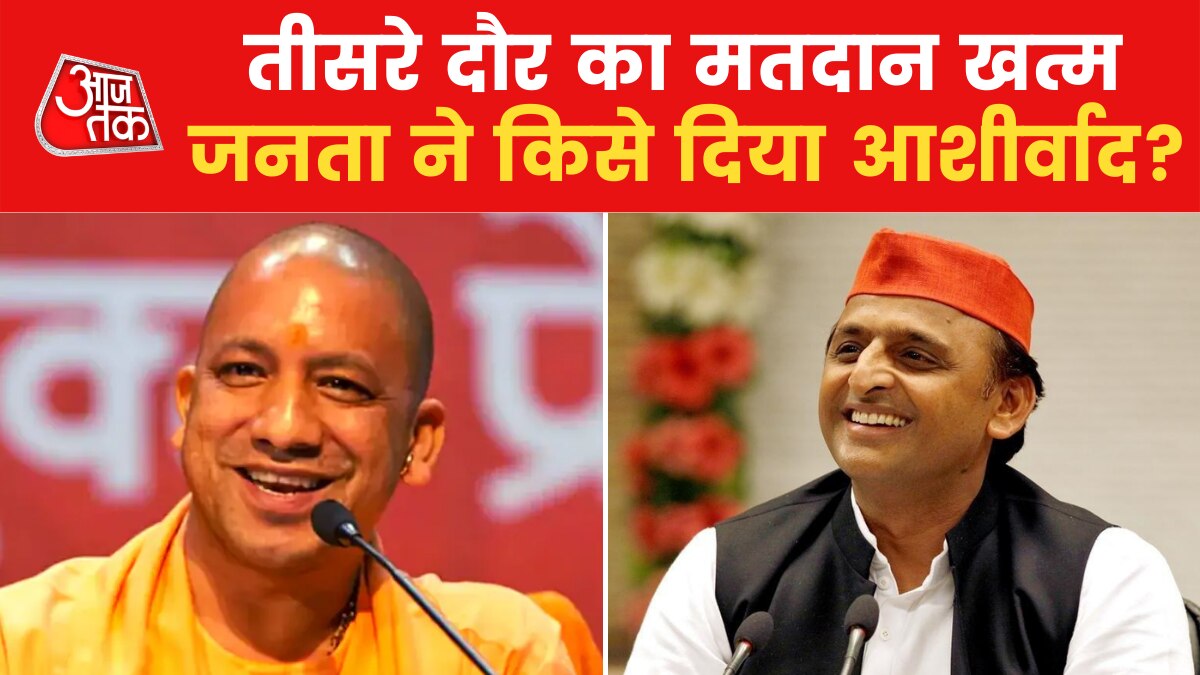 UP Election: Polling ends over 172 seats in three phases 