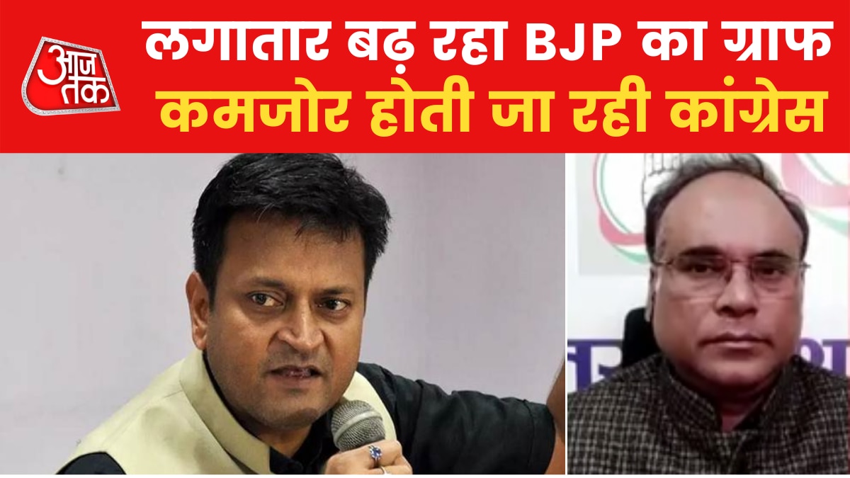 Ajay Alok advised to Congress 