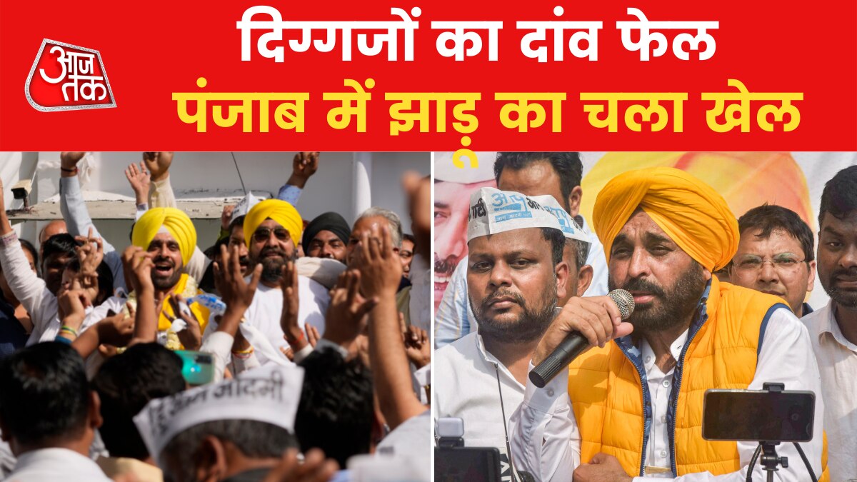 Bhagwant Mann political journey 