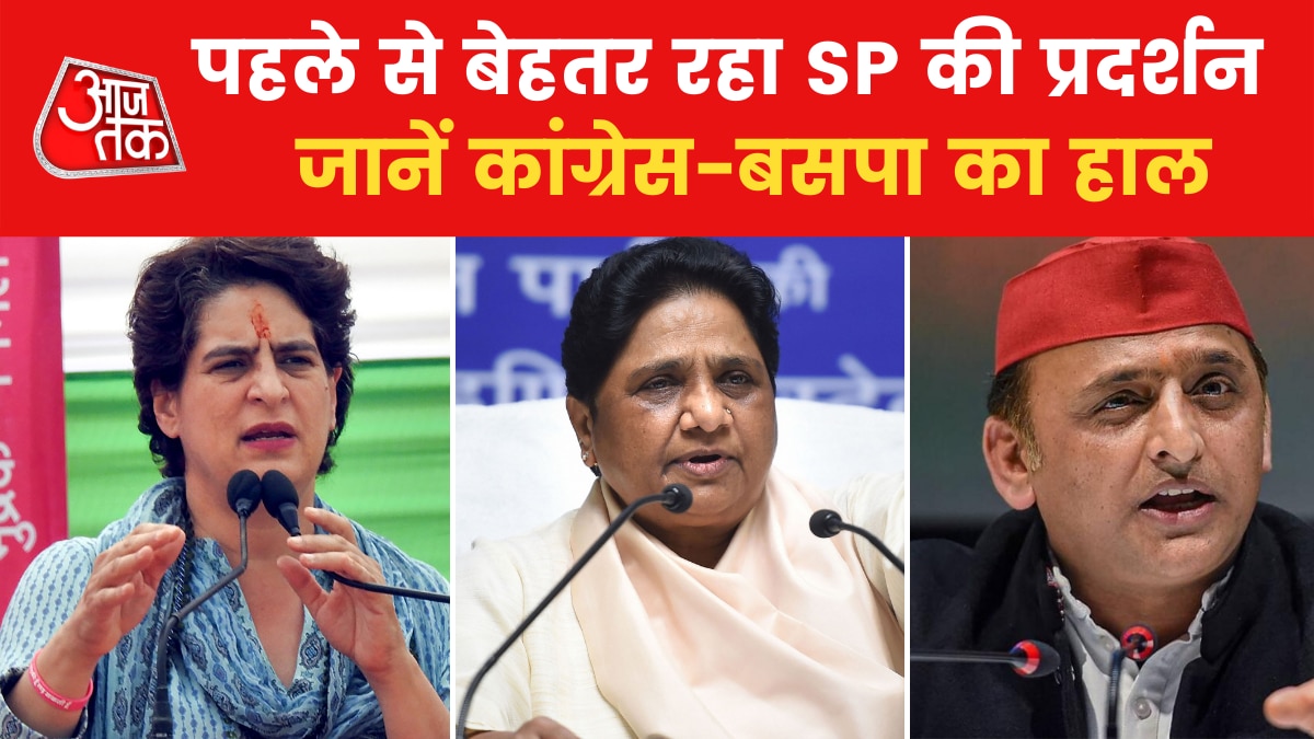 congress-sp-bsp