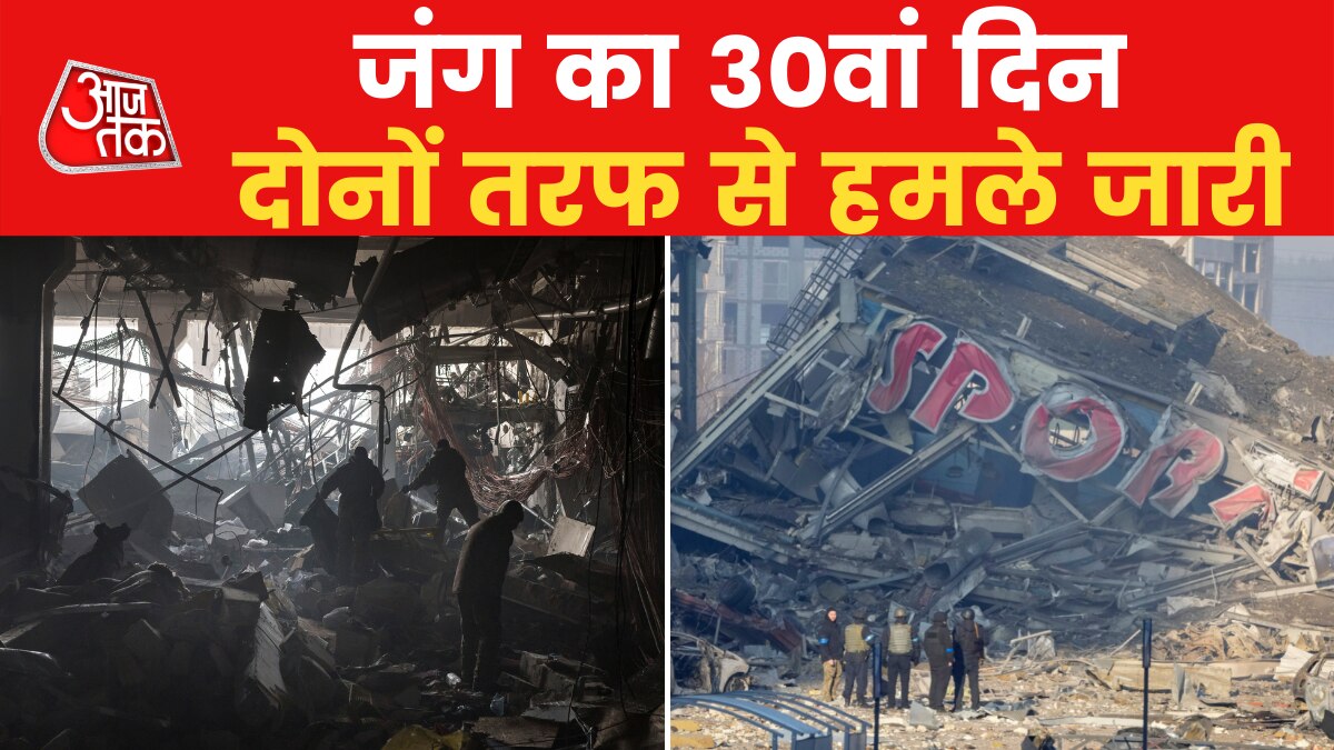 Ground report from Kyiv