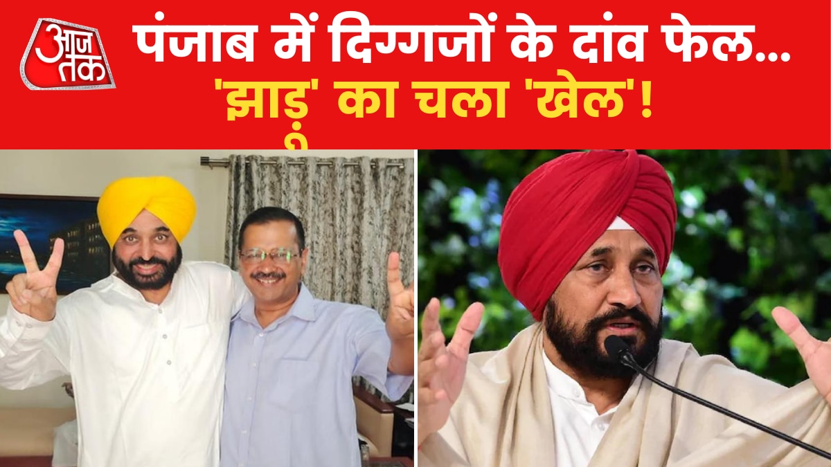 Punjab Politics