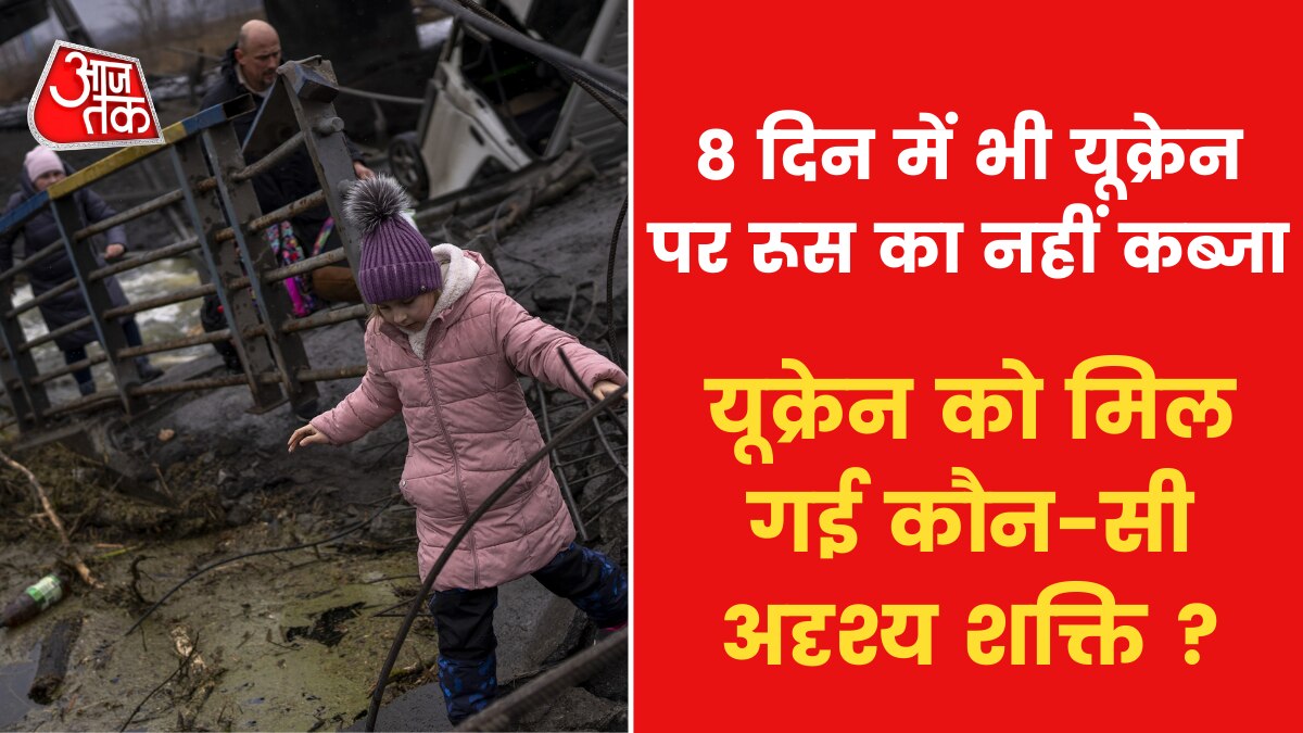 Russia-Ukraine Conflict