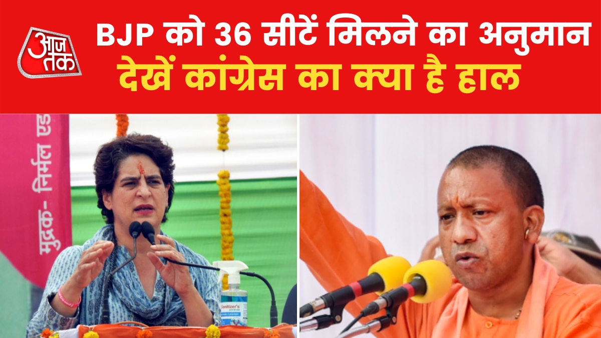 UP Chunav Exit Polls