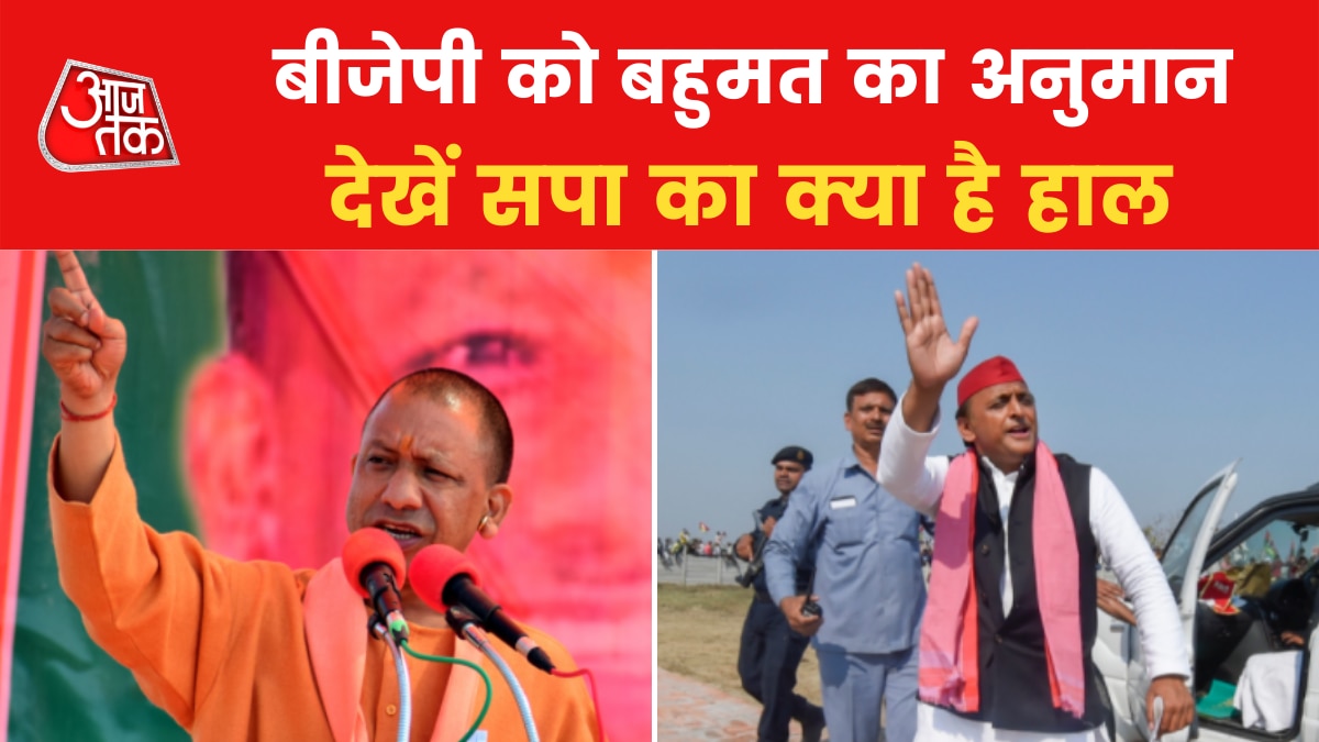 UP Sixth Phase polling