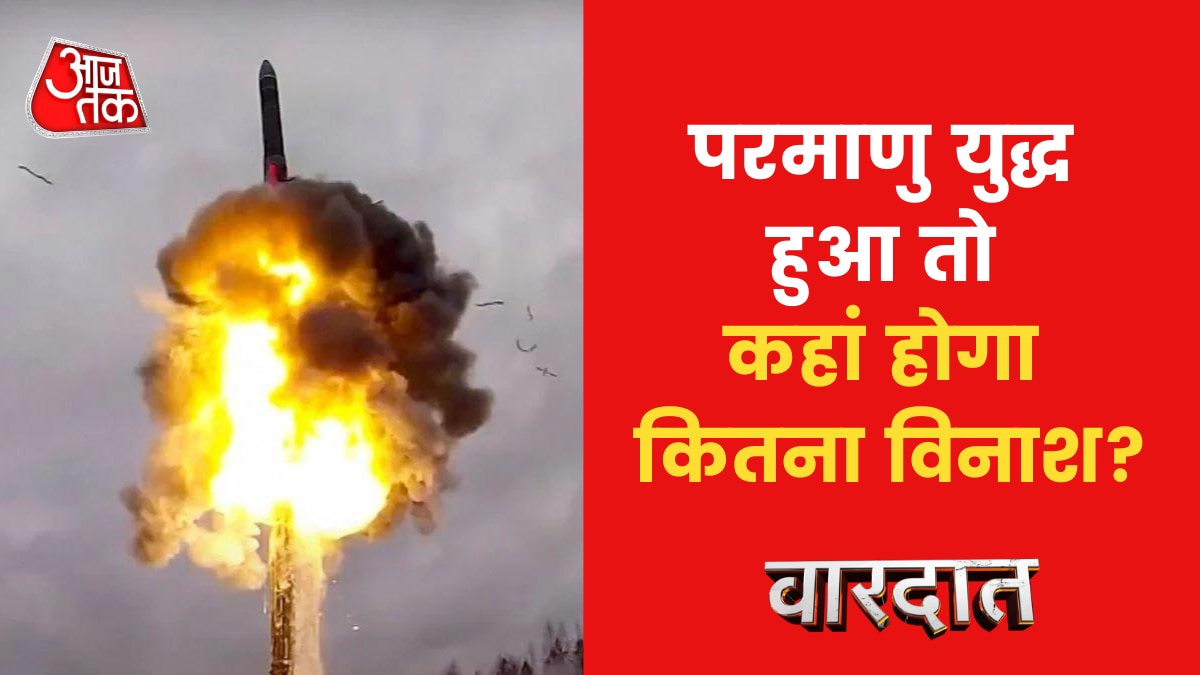 Third WorldWar Threat 