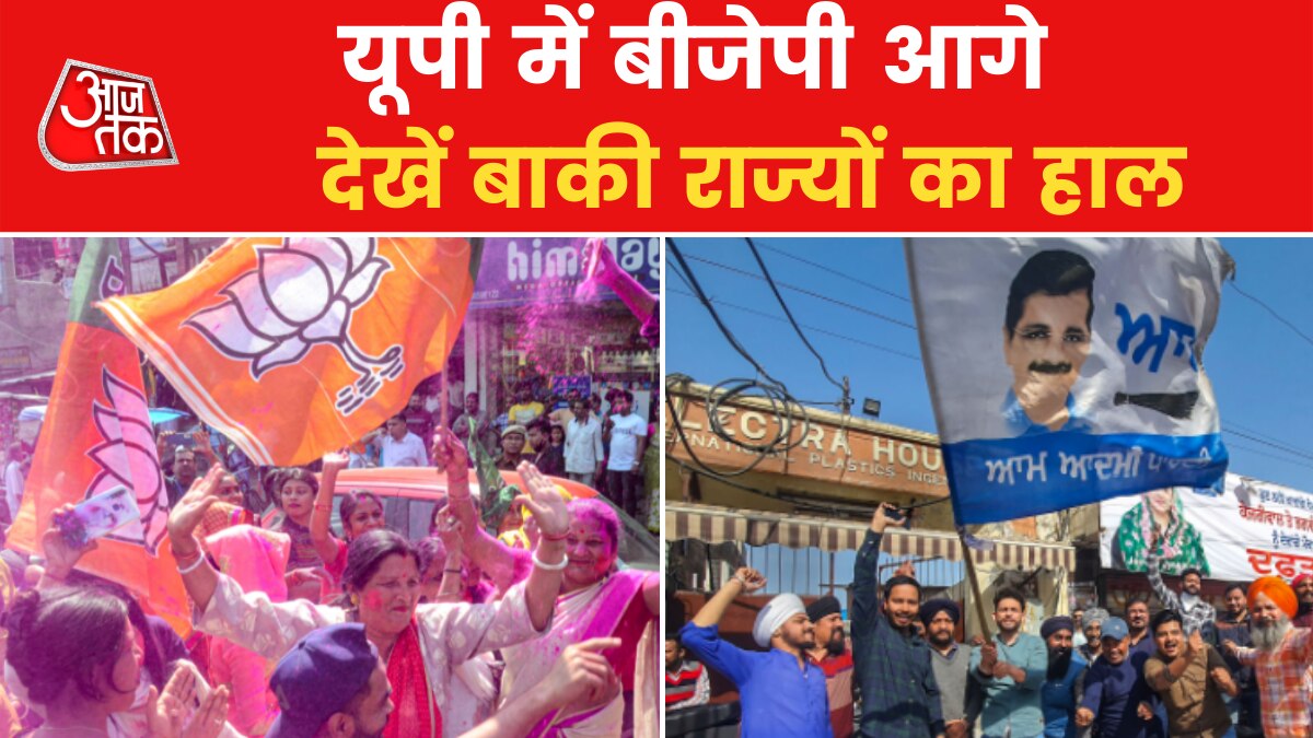 UP Election Results 2022