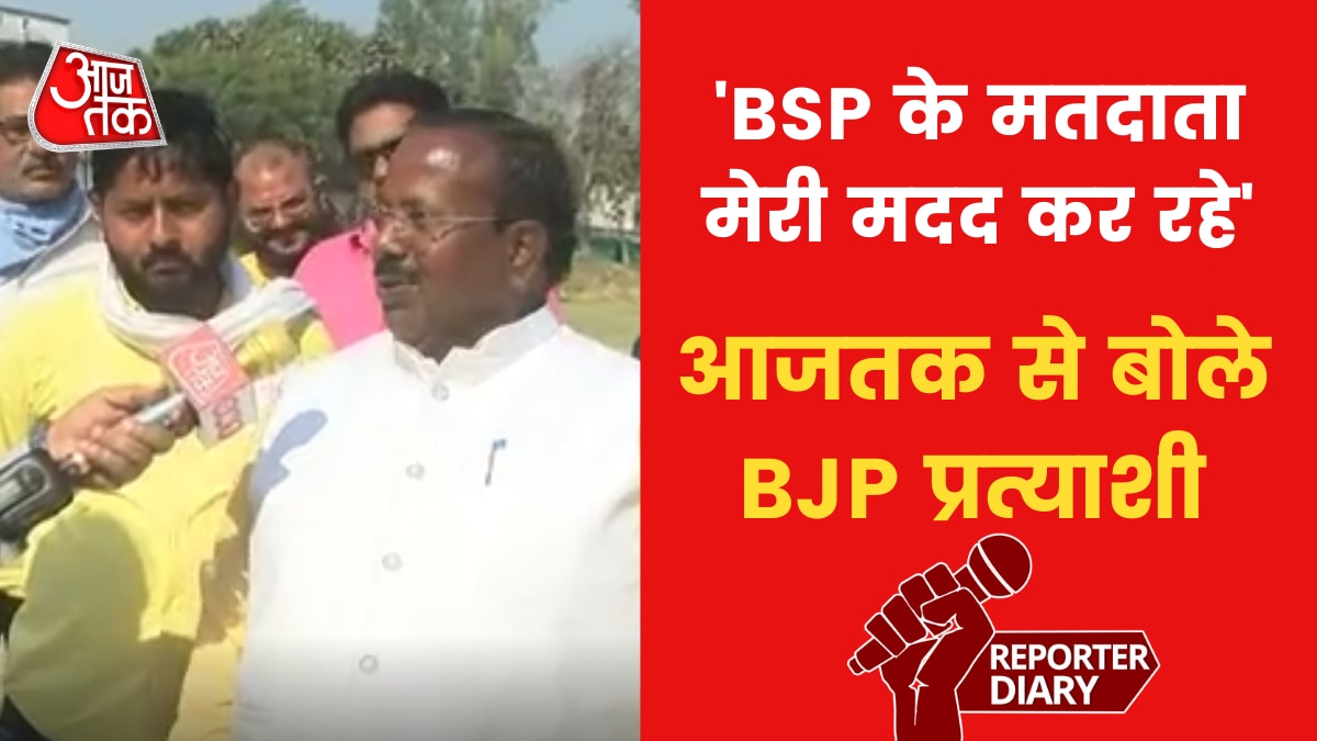 UP Assembly Elections 2022