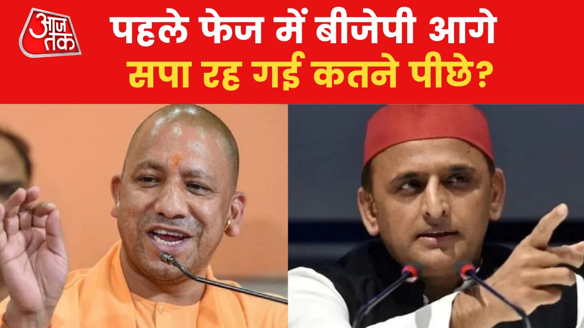 What does UP's first phase Exit poll says?