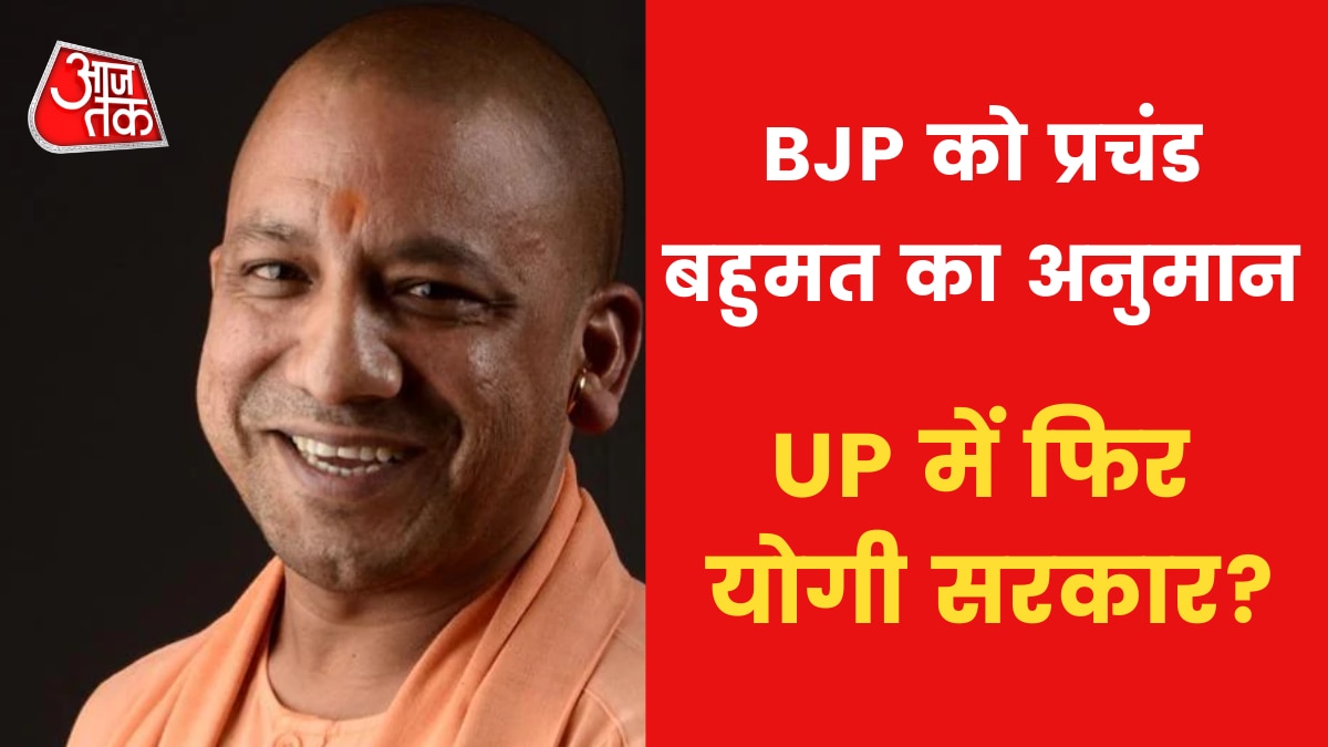 UP Election Exit Polls 2022