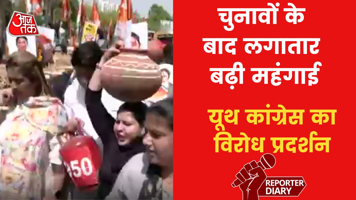 Youth Congress Protest on Inflation