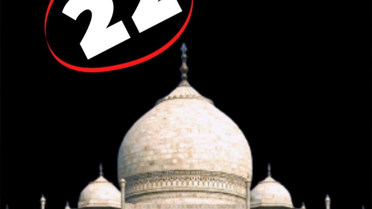 Taj Mahal Controversy