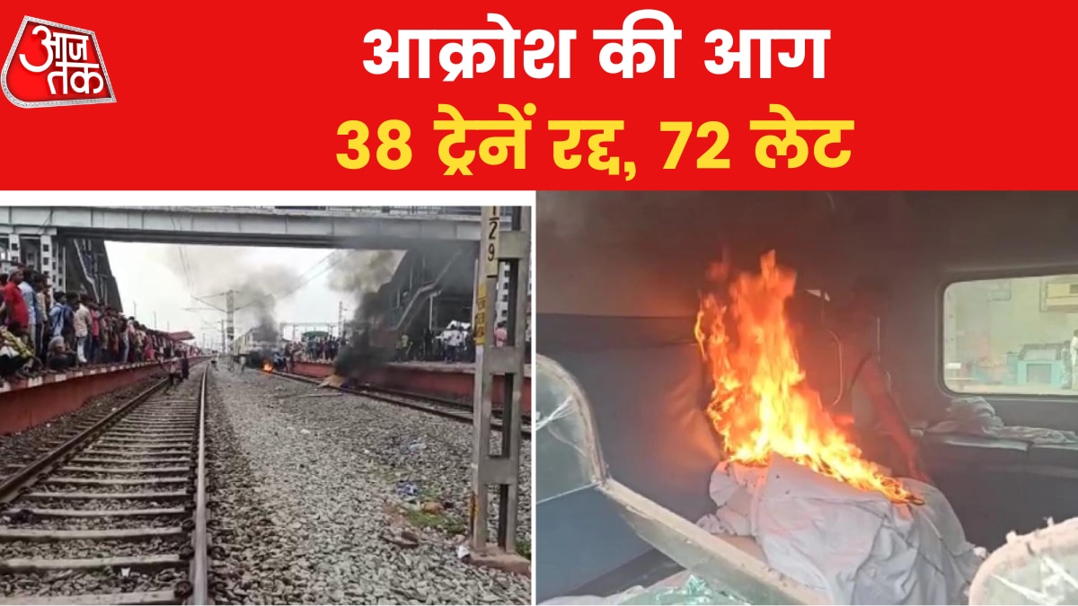 Agnipath Scheme Protest