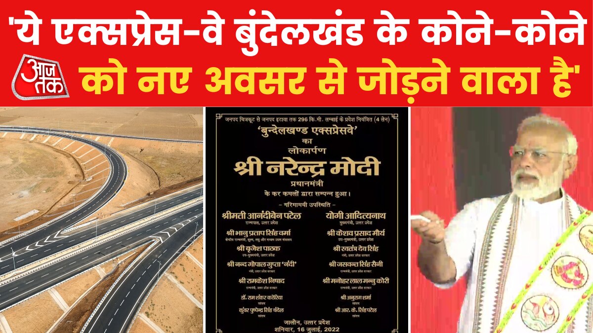 Bundelkhand Expressway