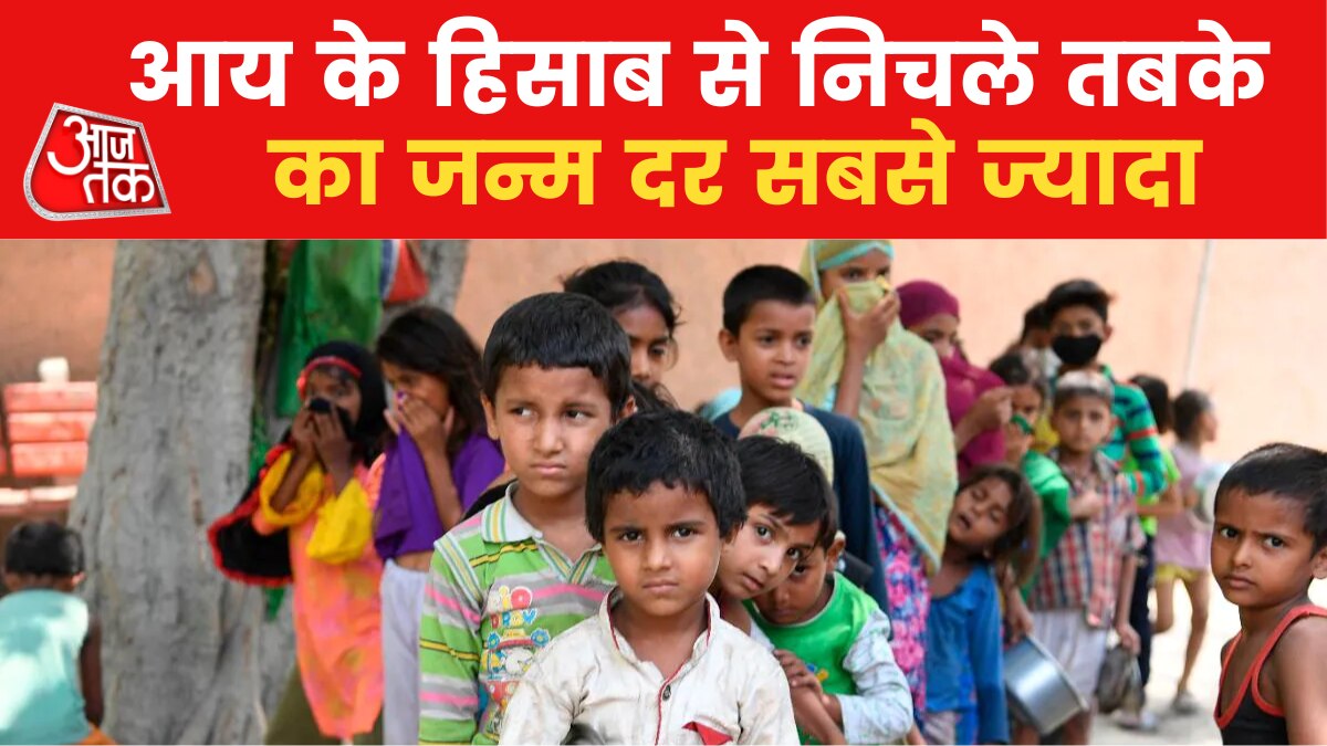 india population concern