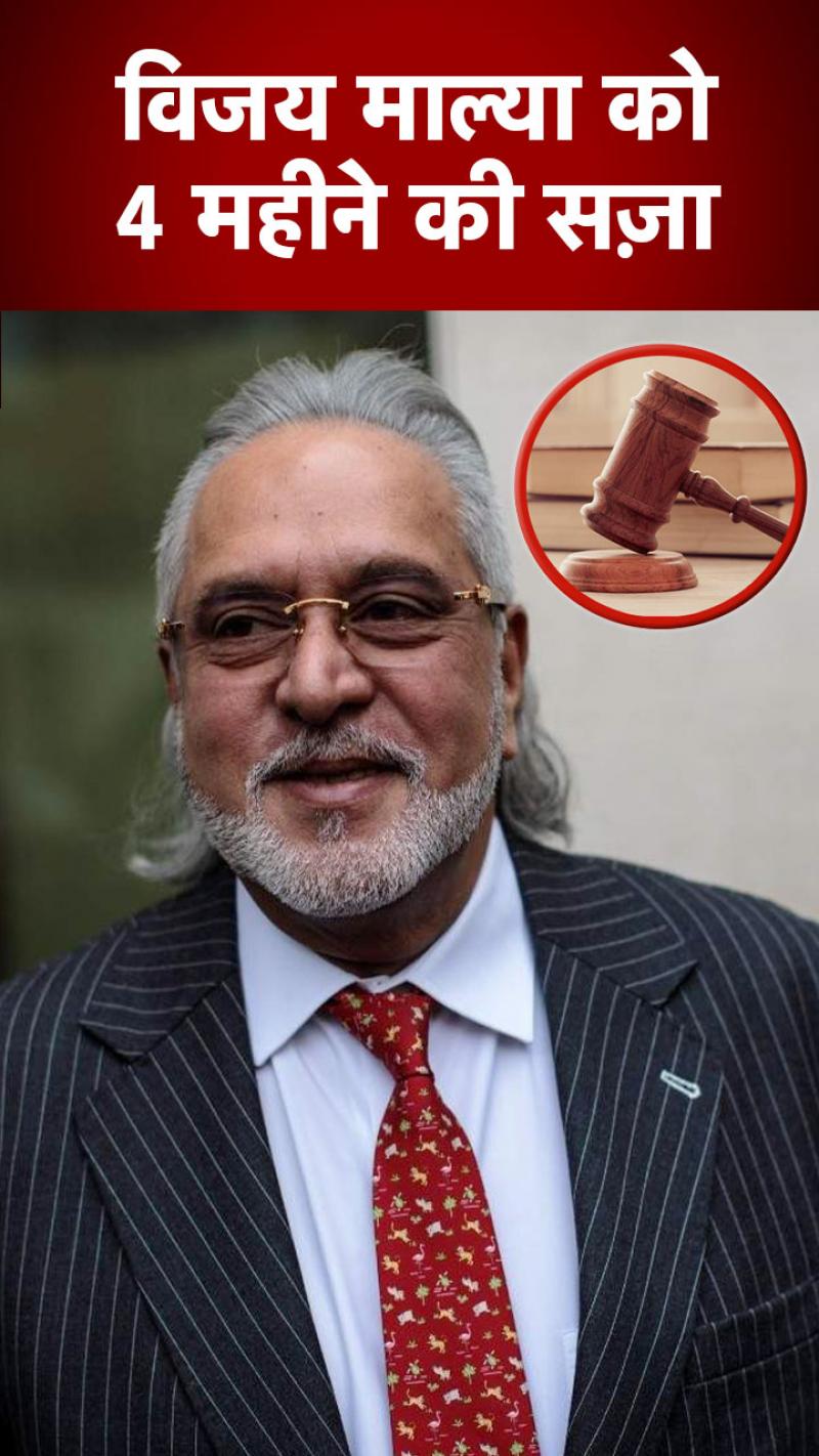 Vijay Mallya पर जुर्माना और 4 महीने की सजा, सुप्रीम कोर्ट ने सुनाया फैसला