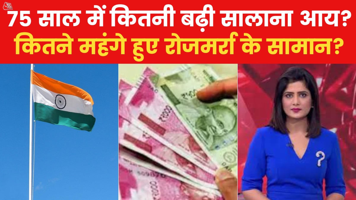 indian rupee journey