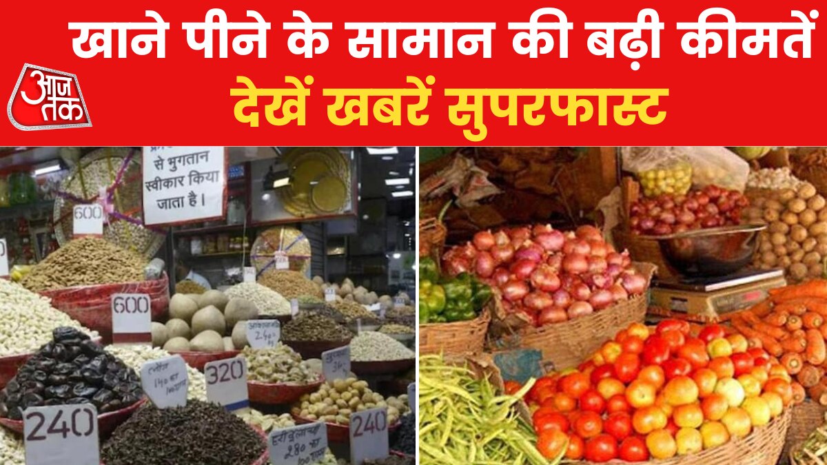 Retail inflation