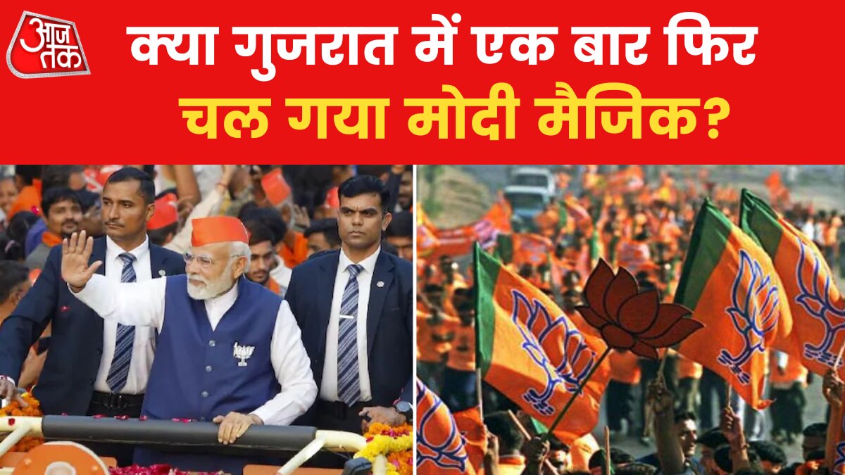 Gujarat Elections 2022 