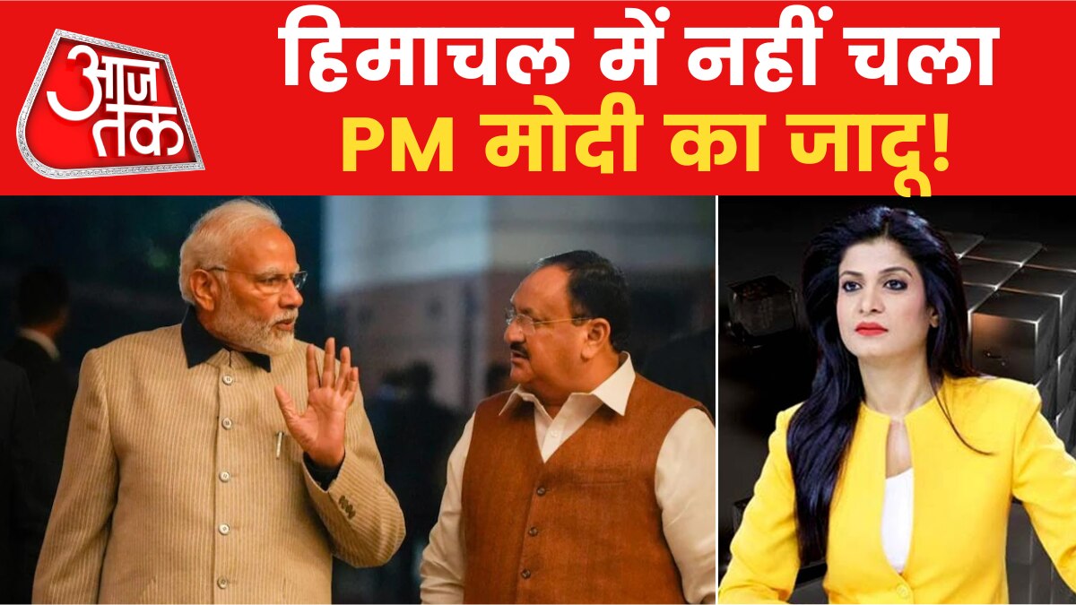 Political Stock Exchange: हिमाचल प्रदेश में किन मुद्दों ने बीजेपी को हराया? देखिए चुनाव के नतीजों का पूरा विश्लेषण