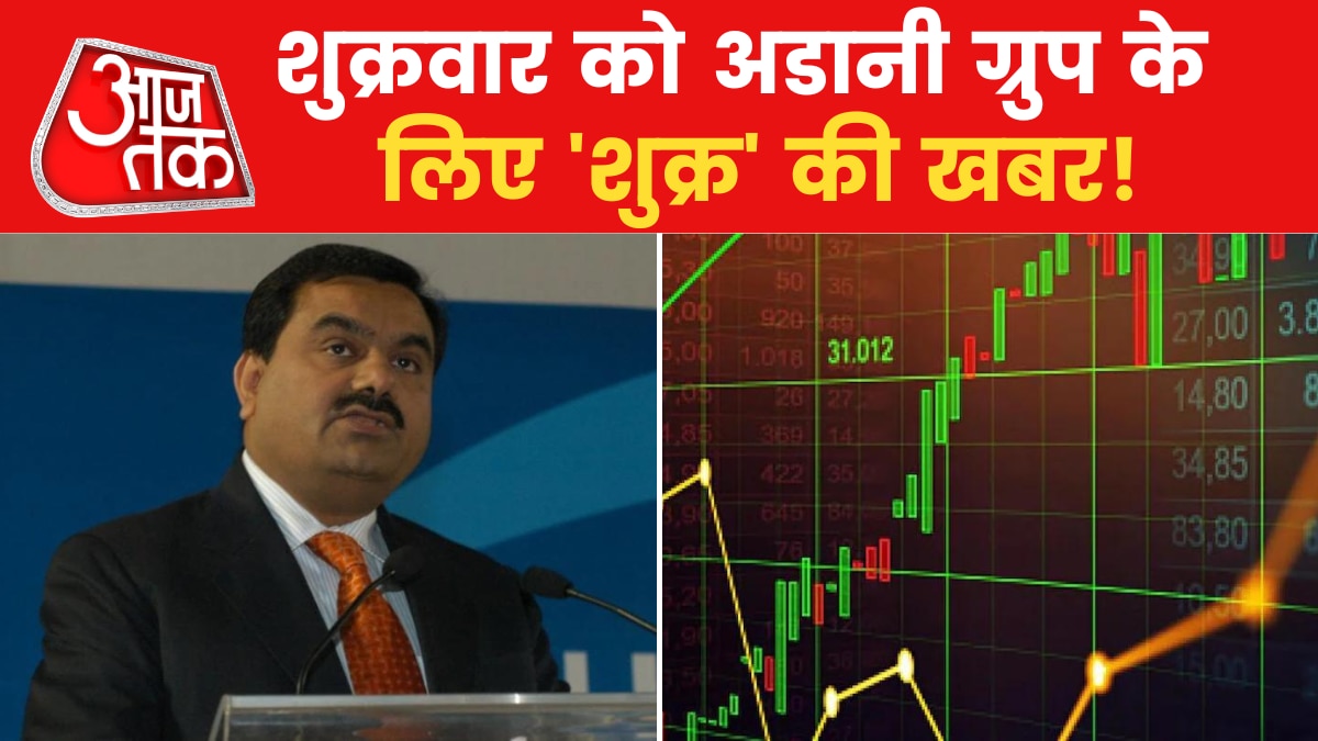 Adani Group share status
