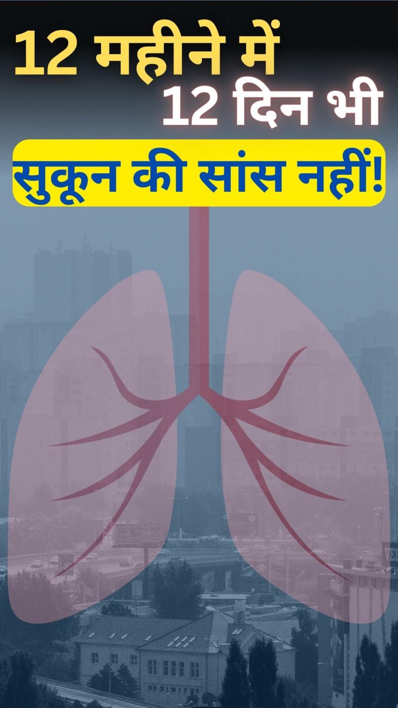 ज़हरीली हवा में सांस ले रहे हम! जानें क्या है पूरा खेल?
