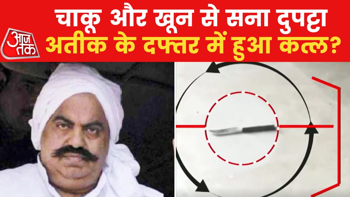 atiq chakia office blood