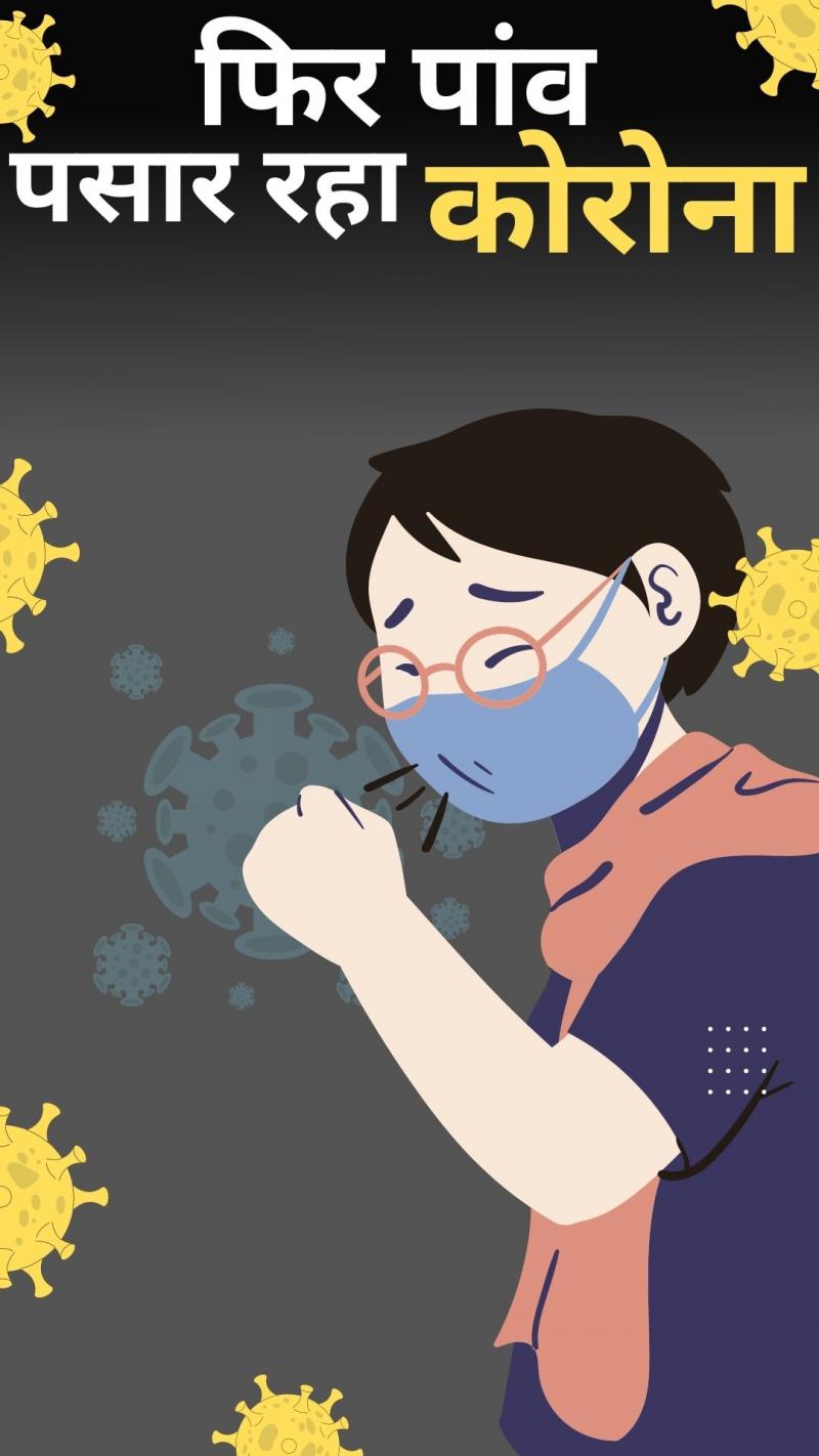 कोरोना ने फिर बढ़ाई चिंता, दिल्ली में 75% बढ़े एक्टिव केस