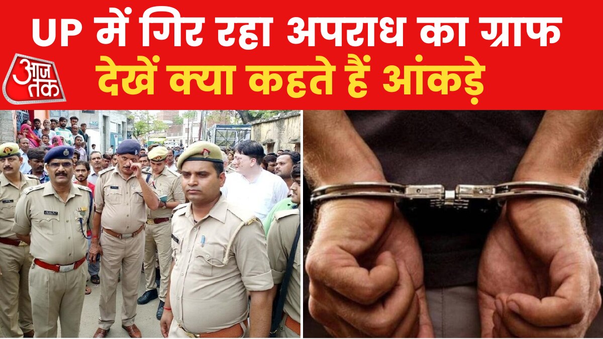 यूपी में पूर्वांचल के अपराधियों पर कसा जा रहा शिकंजा, देखें ये रिपोर्ट