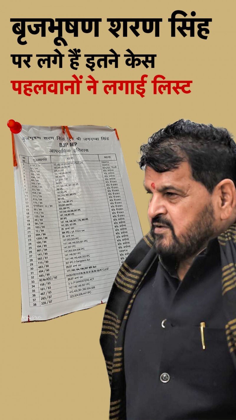 Wrestlers Protest: पहलवानों ने धरने वाली जगह पर लगाया पोस्टर