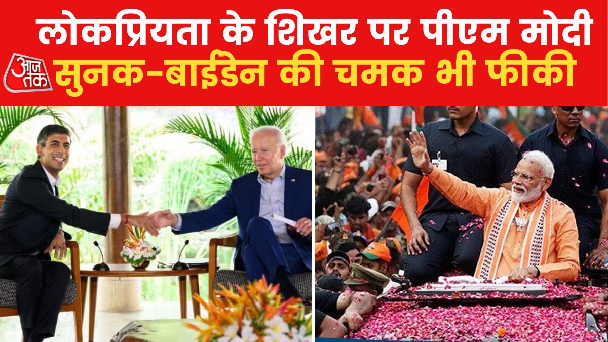 पीएम मोदी की अप्रूवल रेट‍िंग में जबरदस्त इजाफा, 22 देशों के नेताओं को पछाड़ा