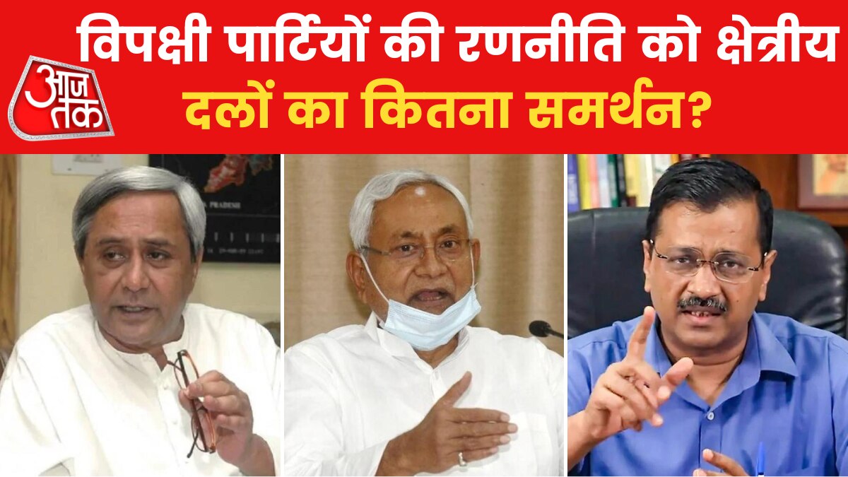 Regional Parties support to Opposition