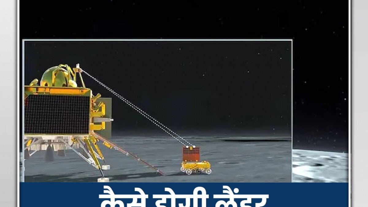 Chandrayaan-3 