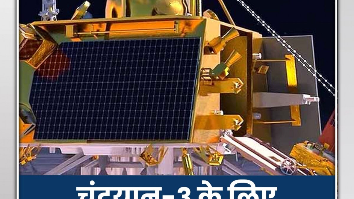 Chandrayaan