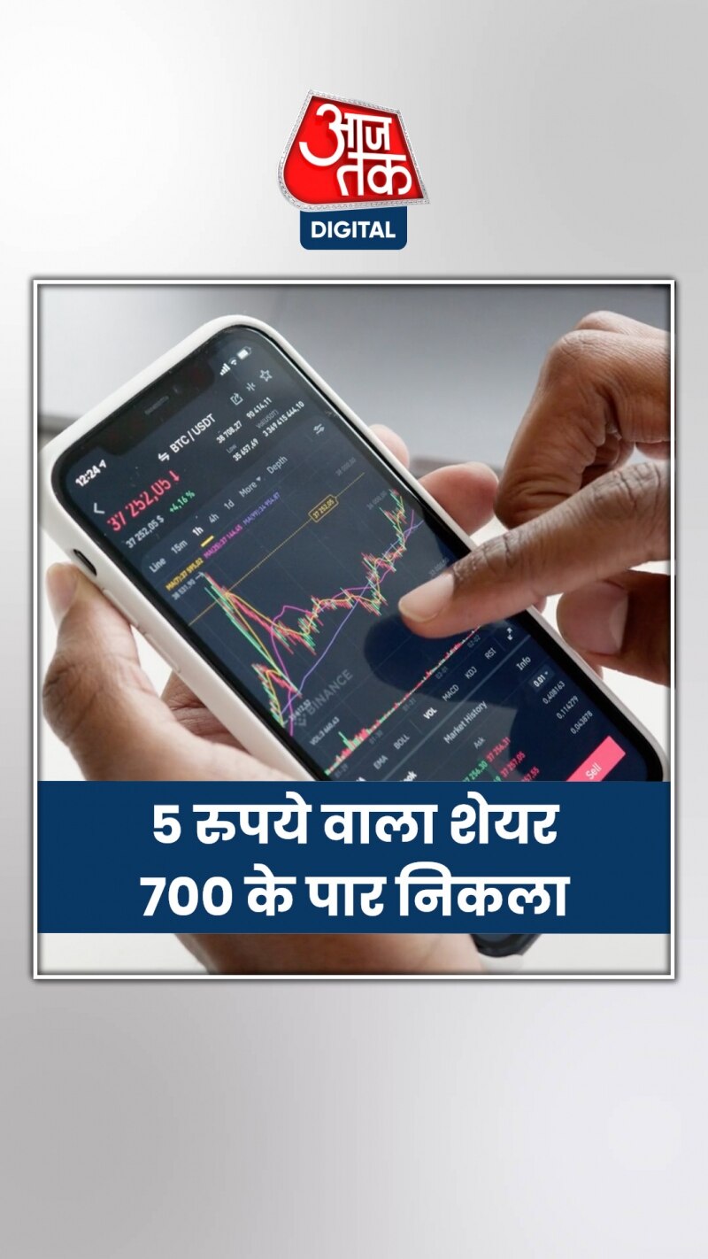 इस शेयर ने 36 महीने में ही बना दिया करोड़पति!