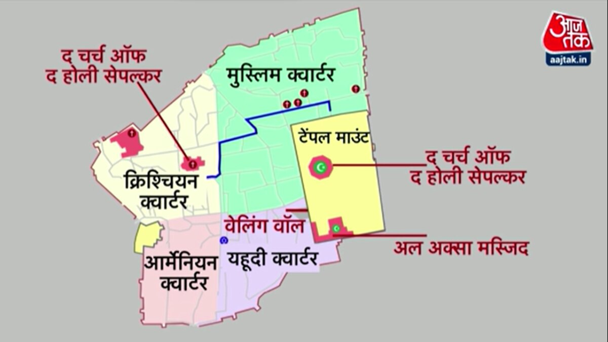jerusalem conflict ground report