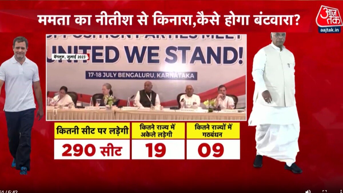 विपक्ष में अभी भी सीटों को लेकर घमासान, कैसे 2024 के रण में बीजेपी को करेंगे पस्त?