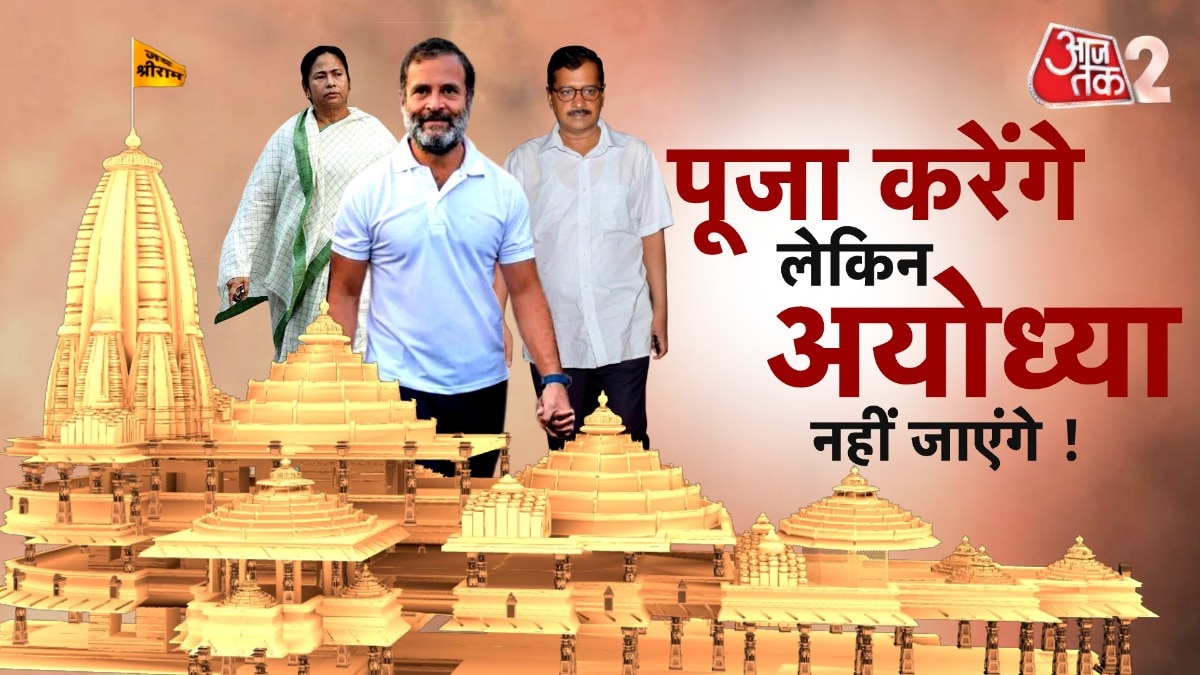 Ram Mandir Politics 