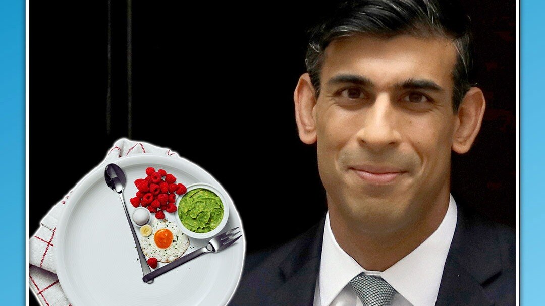 Rishi Sunak reveals about his 36 hours Monk Fasting Rishi Sunak reveals about his 36 hours Monk Fasting