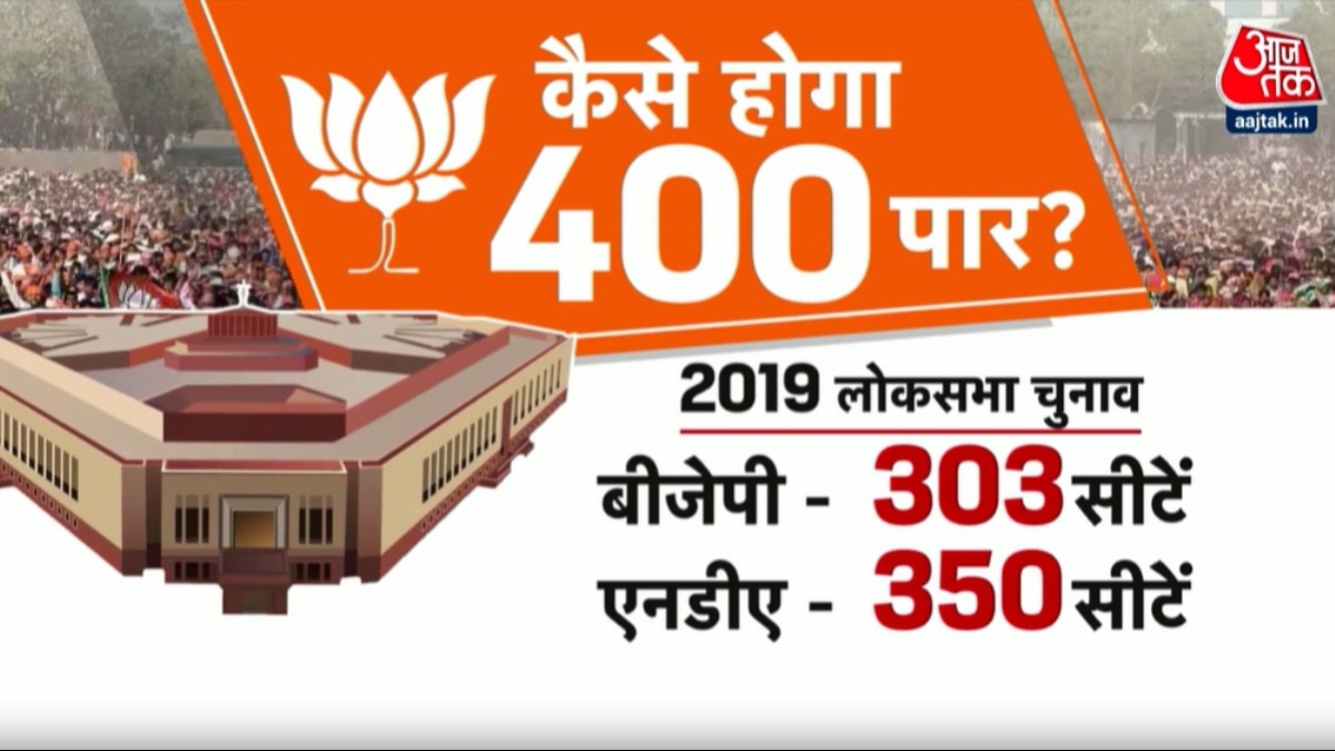 NDA VS INDIA: पीएम मोदी की हुंकार, कैसे विपक्ष पाएगा पार? देखें रिपोर्ट