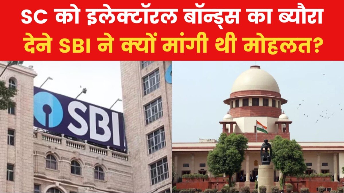 SC on electoral bonds