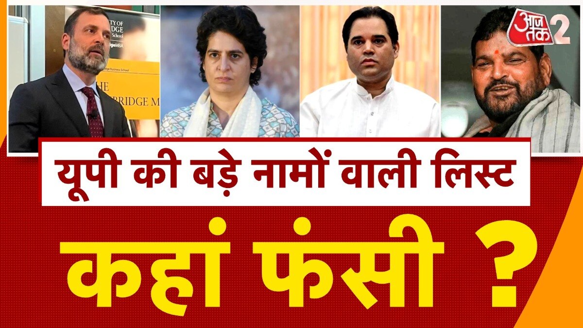 UP Lok Sabha Candidates