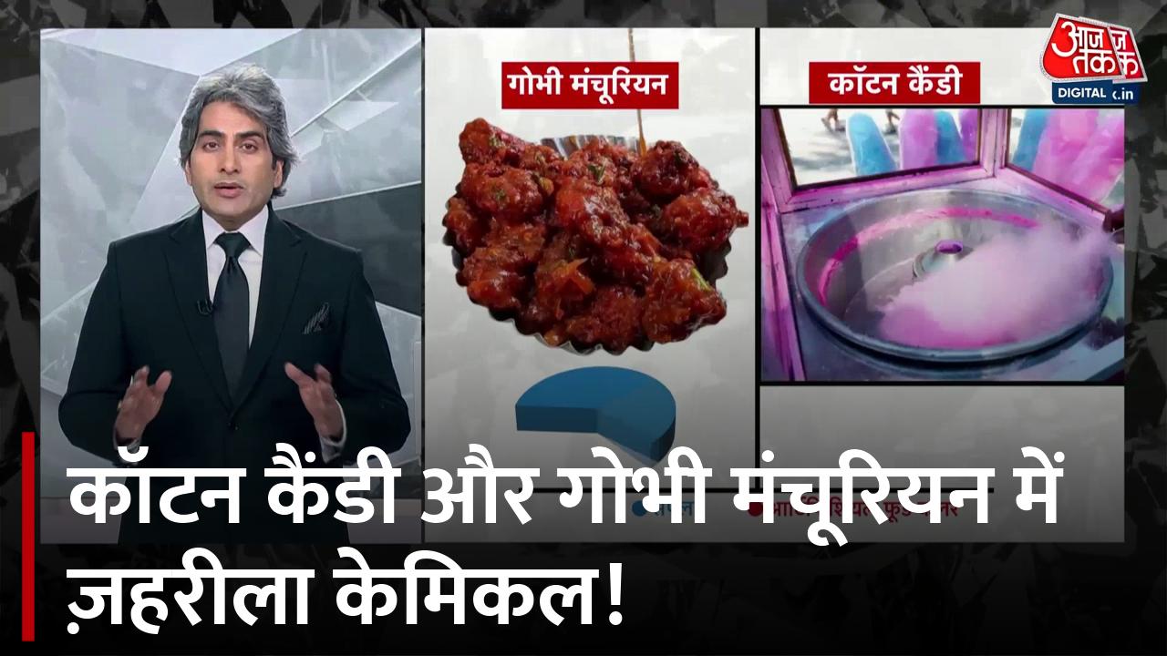 अगर खाते हैं कॉटन कैंडी और गोभी मंचूरियन, तो हो जाएं सावधान! देखे यह रिपोर्ट