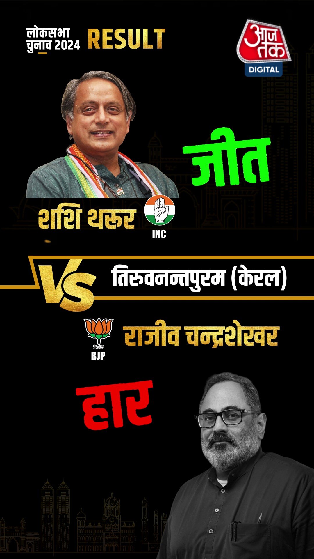 तिरुवनंतपुरम सीट से लगातार चौथी बार जीते शशि थरूर