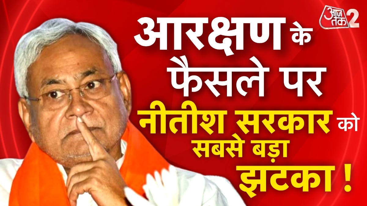 65 percent reservation Bihar